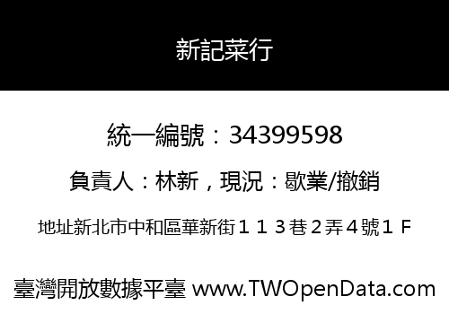 新記菜行