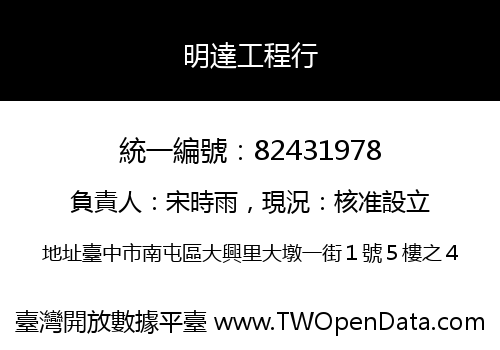 明達工程行