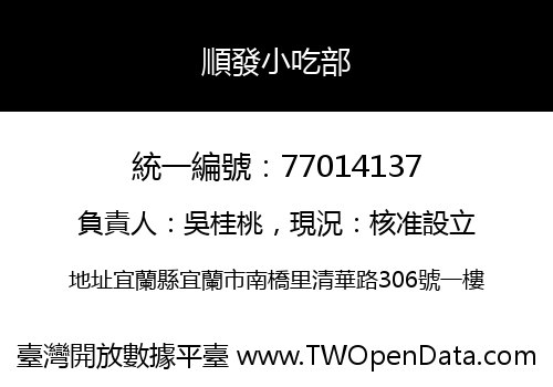 順發小吃部
