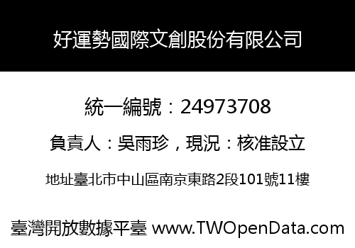 好運勢國際文創股份有限公司