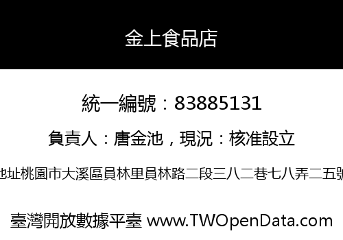 金上食品店