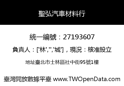 聖弘汽車材料行