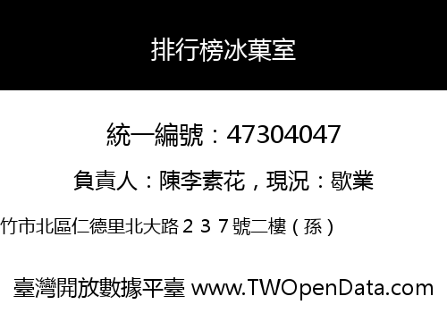 排行榜冰菓室