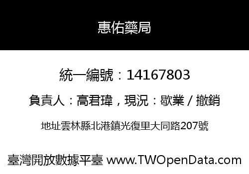 惠佑藥局