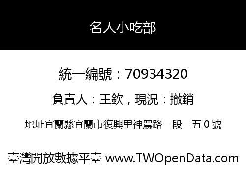 名人小吃部