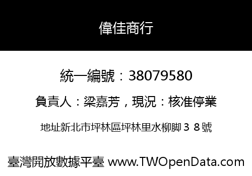 偉佳商行