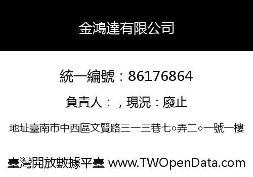 金鴻達有限公司