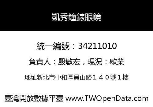 凱秀鐘錶眼鏡