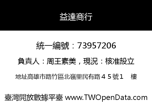 益達商行