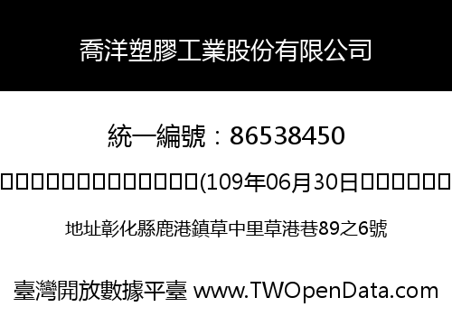 喬洋塑膠工業股份有限公司