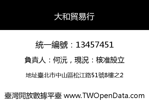 大和貿易行