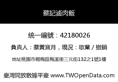 蔡記滷肉飯