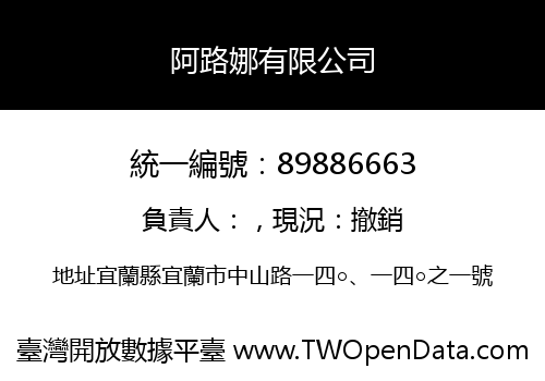 阿路娜有限公司