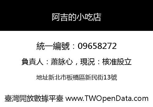 阿吉的小吃店