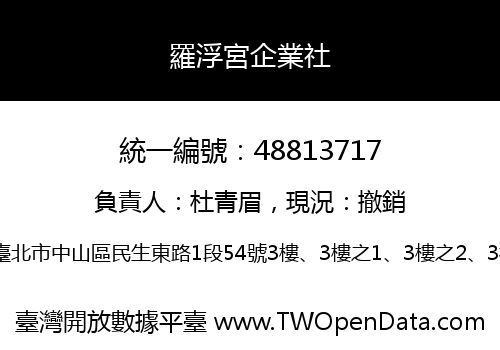 羅浮宮企業社