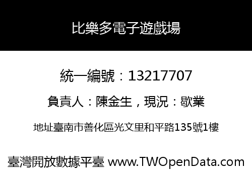 比樂多電子遊戲場