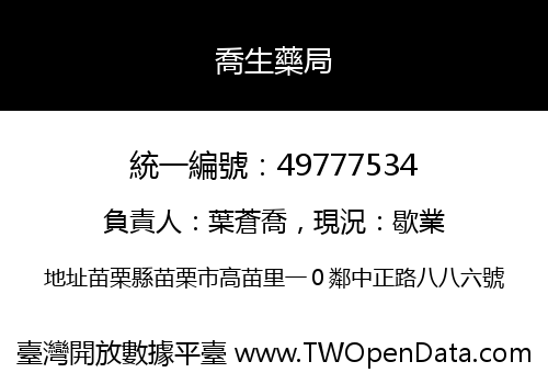 喬生藥局