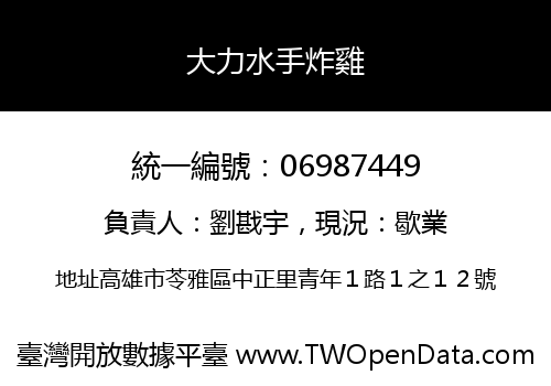 大力水手炸雞