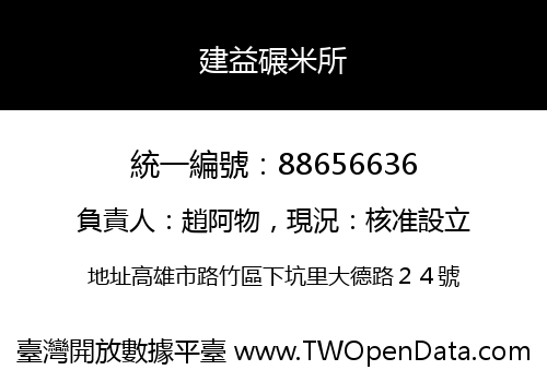 建益碾米所