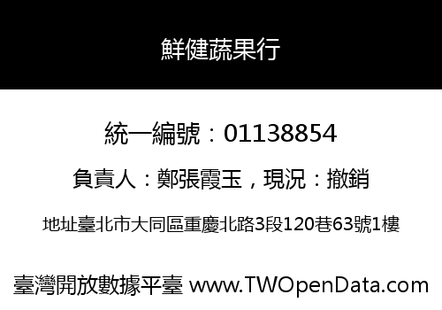 鮮健蔬果行