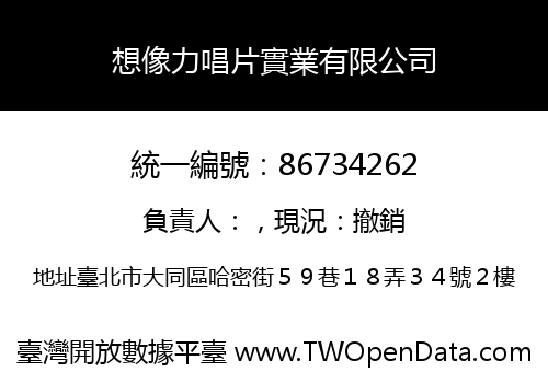 想像力唱片實業有限公司