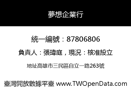 夢想企業行
