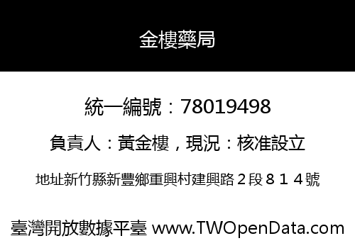 金樓藥局