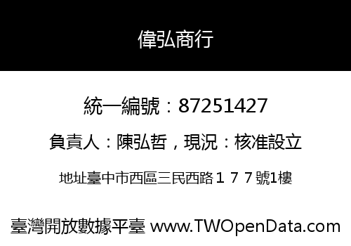 偉弘商行