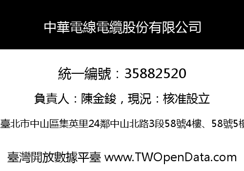 中華電線電纜股份有限公司