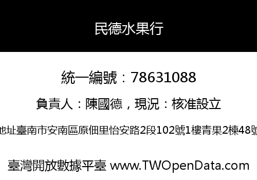 民德水果行