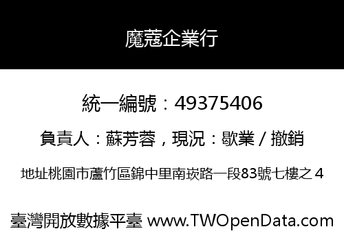 魔蔻企業行