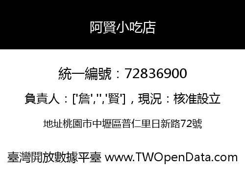 阿賢小吃店