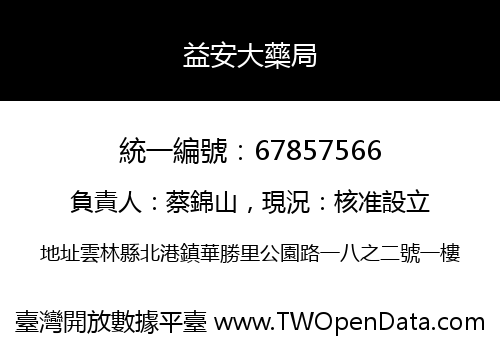 益安大藥局