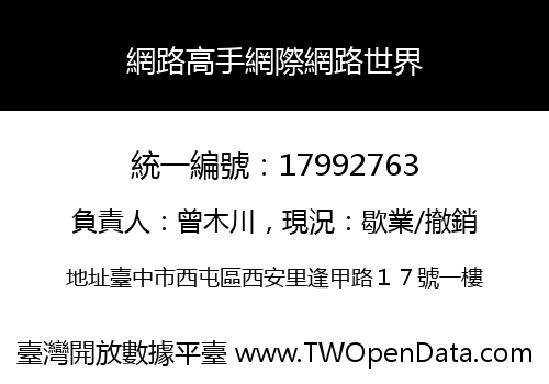 網路高手網際網路世界