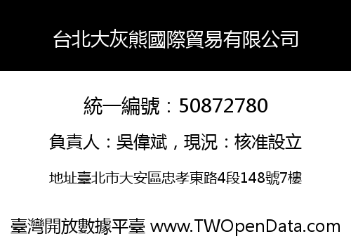 台北大灰熊國際貿易有限公司