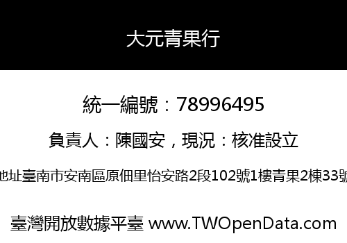 大元青果行