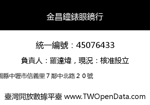 金昌鐘錶眼鏡行