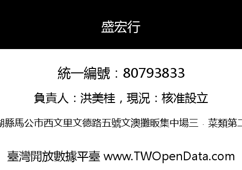 盛宏行