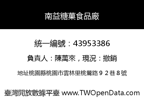南益糖菓食品廠
