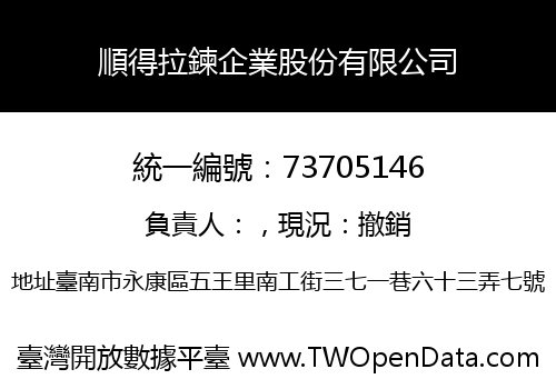 順得拉鍊企業股份有限公司
