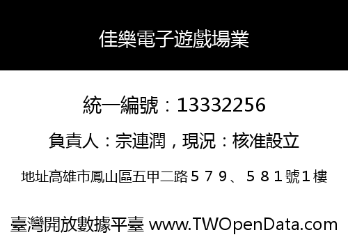 佳樂電子遊戲場業