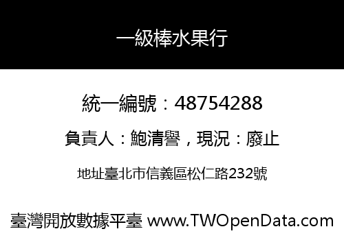 一級棒水果行