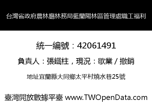 台灣省政府農林廳林務局藍蘭陽林區管理處職工福利