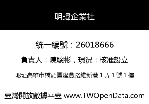 明瑋企業社