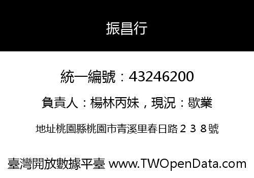 振昌行