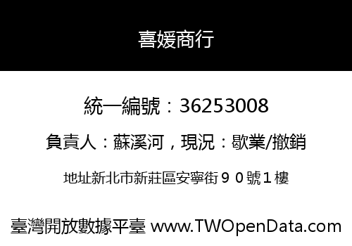 喜媛商行
