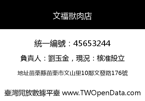 文福獸肉店