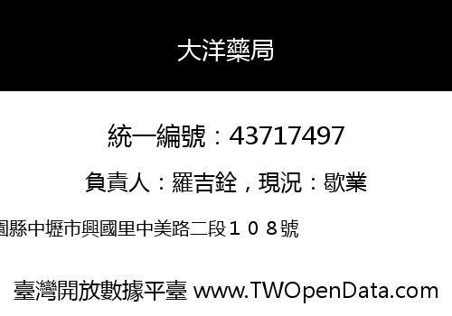 大洋藥局