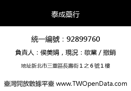 泰成藥行