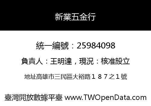 新業五金行